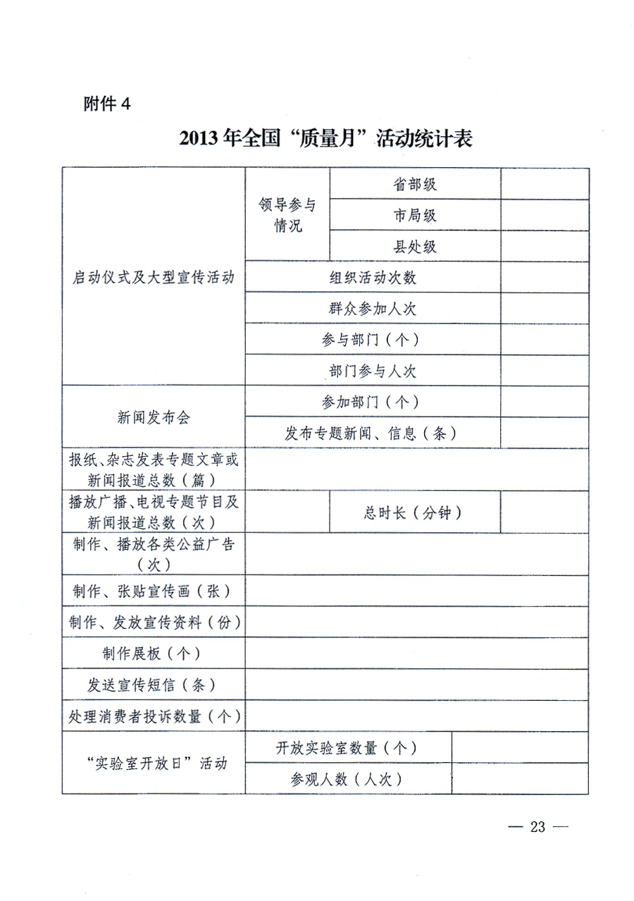 國(guó)家質(zhì)量監(jiān)督檢驗(yàn)檢疫總局、中共中央宣傳部等單位《關(guān)于開(kāi)展2013年全國(guó)“質(zhì)量月”活動(dòng)的通知》